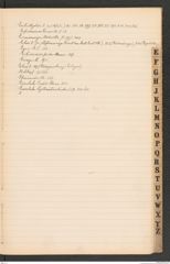 k.k. naturhistorisches Hofmuseum, Index Intendanzakten 1898, Seite 13